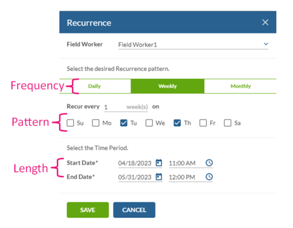 Razorsync recurrence pattern weekly